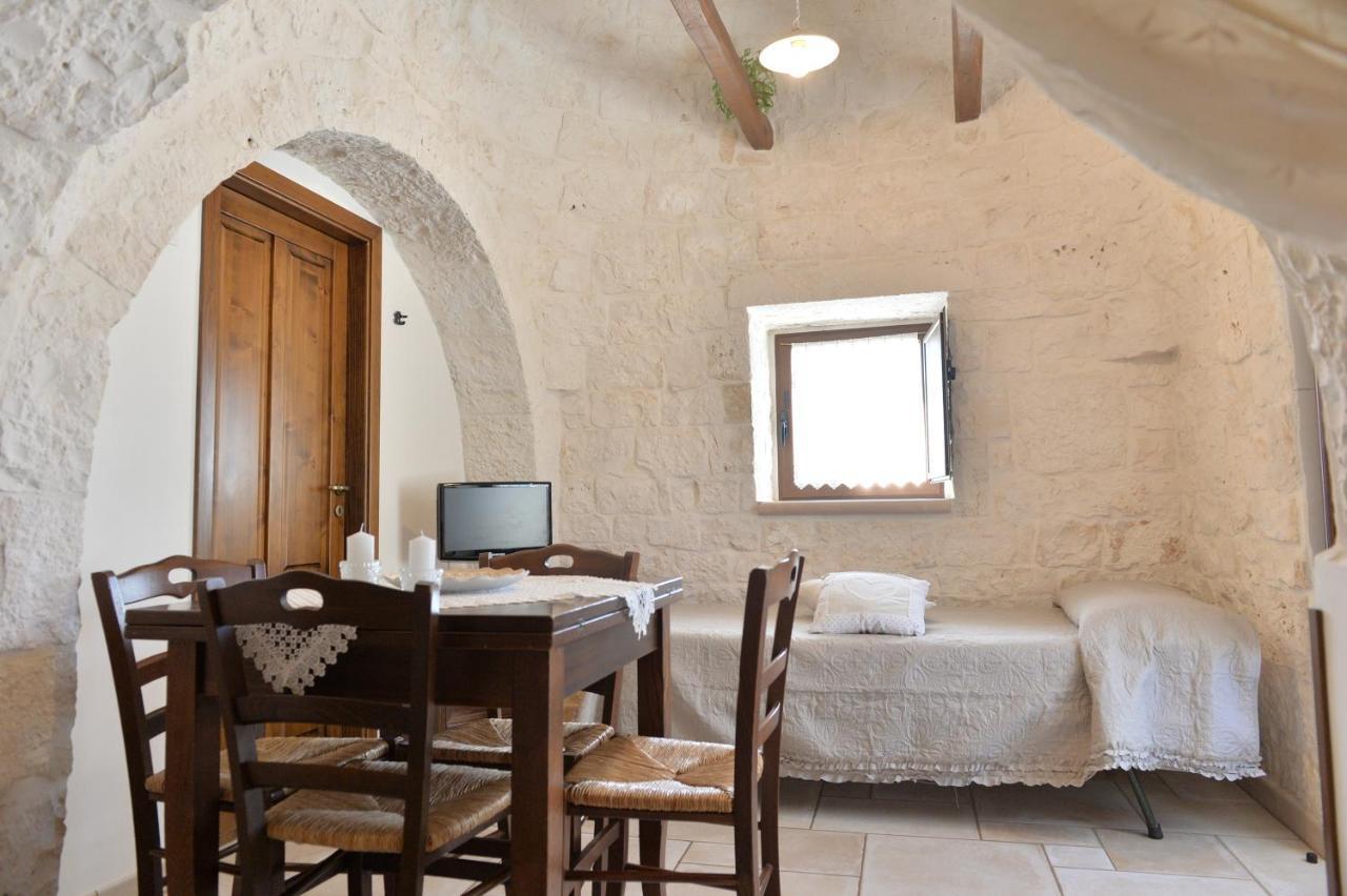 I Trulli Del Nonno Michele ξενώνας Αλμπερομπέλο Εξωτερικό φωτογραφία